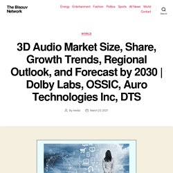 3D Audio Market Size, Share, Growth Trends, Regional Outlook, and Forecast by 2030