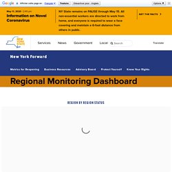 Regional Monitoring Dashboard