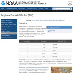 Regional Snowfall Index (RSI)