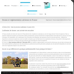Drones et réglementation aérienne en France - Aerophoto-drones.bzh