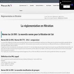 Réglementation en filtration - France air
