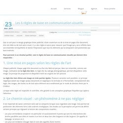 Les 6 règles de base en communication visuelle