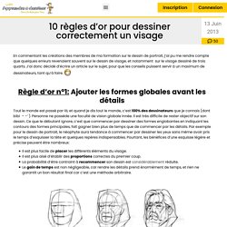 10 règles d’or pour dessiner correctement un visage