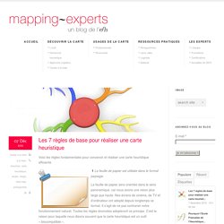 Les 7 règles de base pour réaliser une carte heuristique