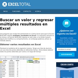 Buscar un valor y regresar múltiples resultados en Excel - Excel Total