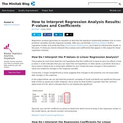 How to Interpret Regression Analysis Results: P-values and Coefficients - Adventures in Statistics