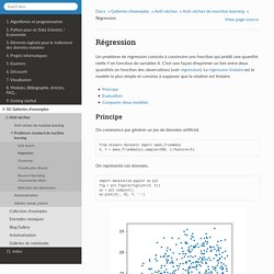 Régression — Python dans tous ses états 0.8.2336