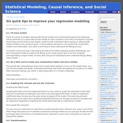Six quick tips to improve your regression modeling