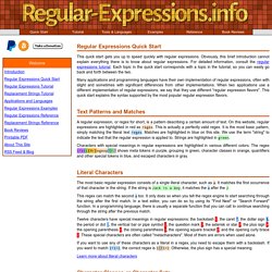 Regular Expressions Quick Start