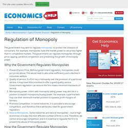 Regulation of Monopoly