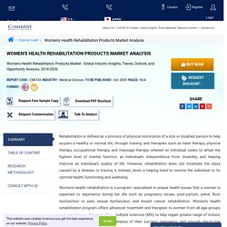 Women's Health Rehabilitation Products Market Report 2026