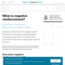 Negative reinforcement: Definition and examples