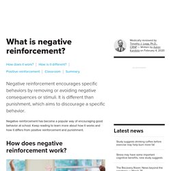 Negative reinforcement: Definition and examples