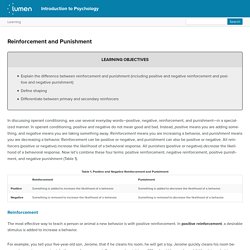 Reinforcement and Punishment ( Talks about some Consequence about Punishment Method )