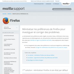 Réinitialiser les préférences de Firefox pour investiguer et corriger des problèmes
