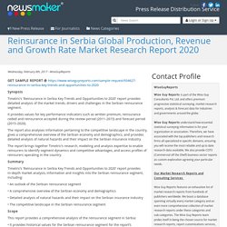 Reinsurance in Serbia Global Production, Revenue and Growth Rate Market Research Report 2020