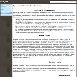 Tipos y relación con otras licencias - Copyleft