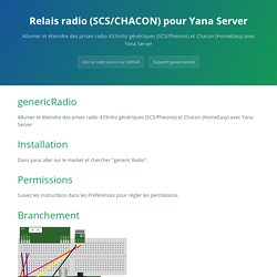 Relais radio (SCS/CHACON) pour Yana Server by maditnerd