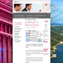 5 étapes pour la relance de facture - LETOILE CONSEIL récupération de CA et gestion du poste client