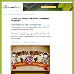 Obama & Romney Are Related! Genealogy Infographic- GenealogyBank Blog