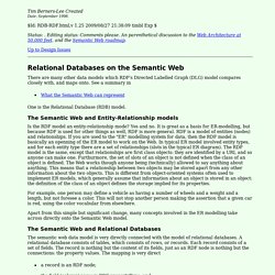 Relational Databases and the Semantic Web (in Design Issues)