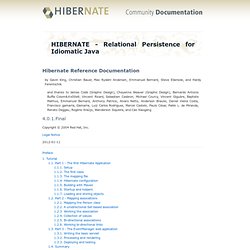 Hibernate Persistence 4.0.1
