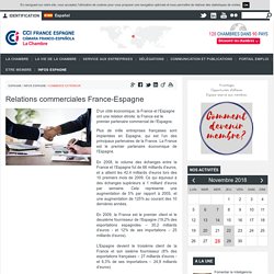 Relations commerciales France-Espagne