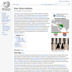 Iran–Syria relations