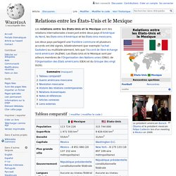 Relations entre les États-Unis et le Mexique