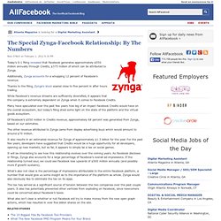 The Special Zynga-Facebook Relationship: By The Numbers