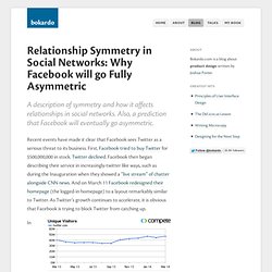 Relationship Symmetry in Social Networks: Why Facebook will go F