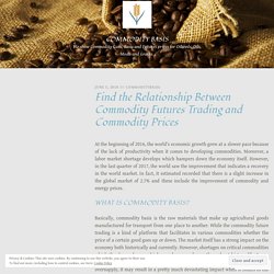 Know about commodity future trading and Commodity Prices at Commodity Basis