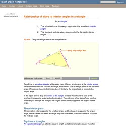 Relationship of side lengths and angles of a triangle