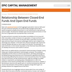Relationship Between Closed-End Funds And Open End Funds
