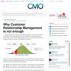CRM is not enough