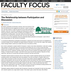 The Relationship between Participation and Discussion