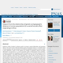 Support from the relationship of genetic and geographic distance in human populations for a serial founder effect originating in Africa
