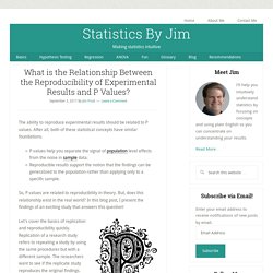 What is the Relationship Between the Reproducibility of Experimental Results and P Values? - Statistics By Jim