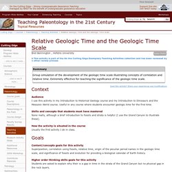 Relative Geologic Time and the Geologic Time Scale