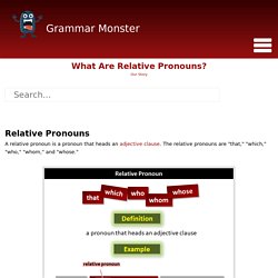 What Are Relative Pronouns?