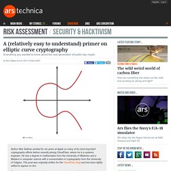 A (relatively easy to understand) primer on elliptic curve cryptography