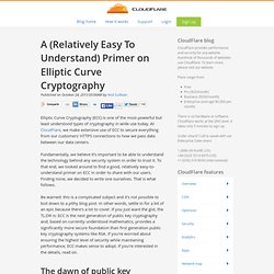 A (Relatively Easy To Understand) Primer on Elliptic Curve Cryptography