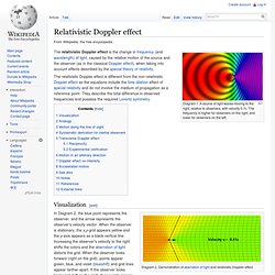 Relativistic Doppler effect
