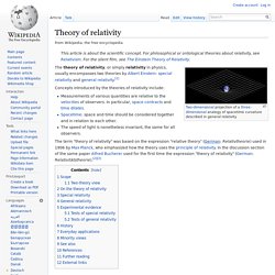 Theory of relativity