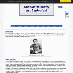 Relativity in 15 Minutes - A Quick Overview of Relativity