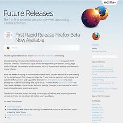 First Rapid Release Firefox Beta Now Available