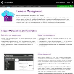 InRelease - Agile Release Management for TFS > Home
