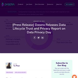 [Press Release] Dasera Releases Data Lifecycle Trust and Privacy Report on Data Privacy Day