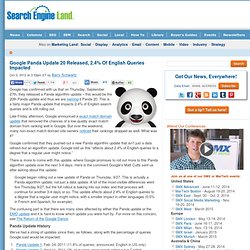 Google Panda Update 20 Released, 2.4% Of English Queries Impacted