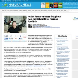 Health Ranger releases first photo from the Natural News Forensic Food Lab